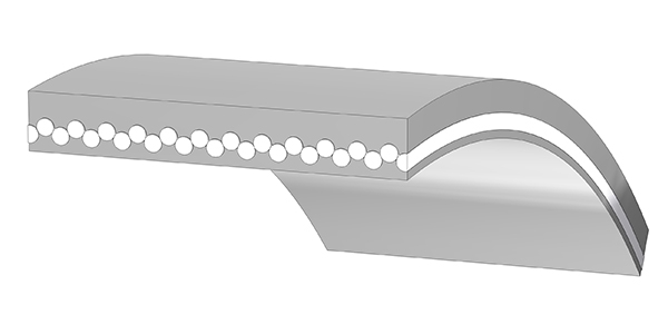 Prozessbänder / Haspelgurte