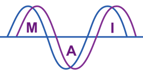 Logo MAI Industrieelektronik GmbH