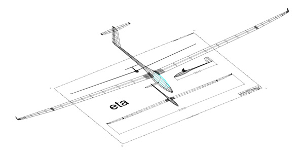 Configuration Design