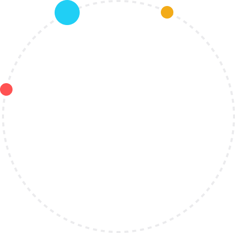 Custom Dashboards & Datenvisualisierung