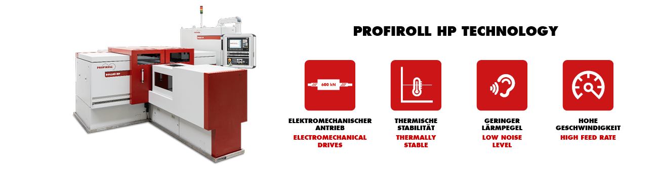 Profiroll – Fertigung
