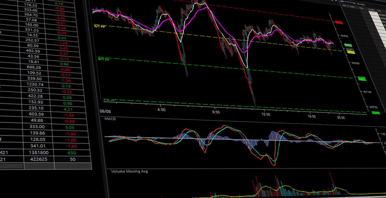 Orion Trading Systems – Fertigung