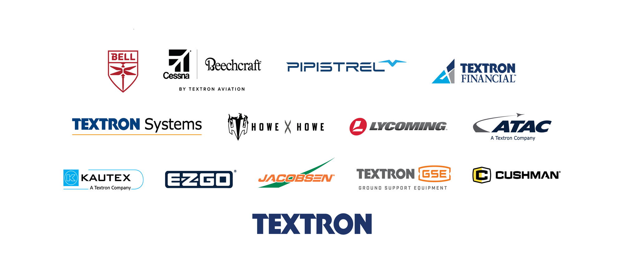 Logo Kautex Textron GmbH & Co. KG