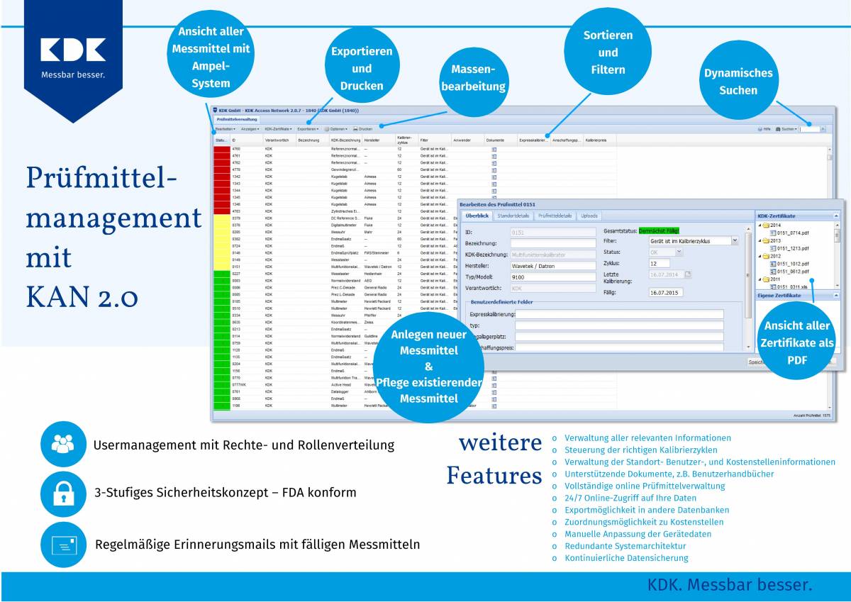Test Equipment Management