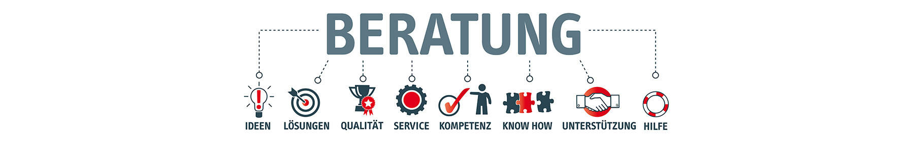 Maschinen- und Anlagenverdrahtung