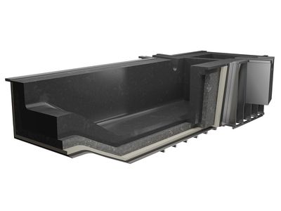 Feuerfest Rinne (Main Trough)