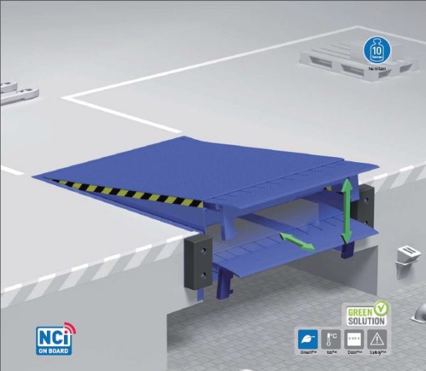 Elektrohydraulische Vorschubbrücke