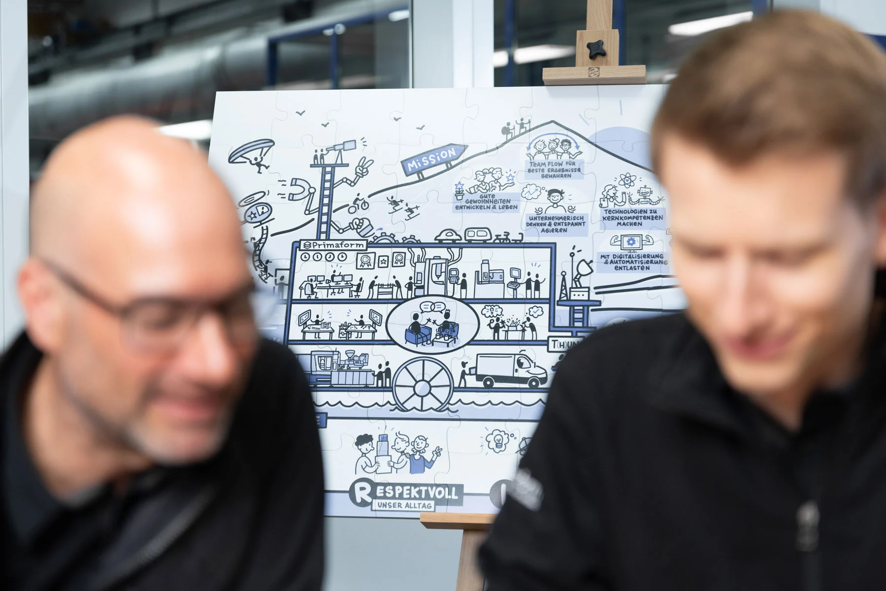 Präzision, Innovation, Respekt und Agilität – Werte für nachhaltige
