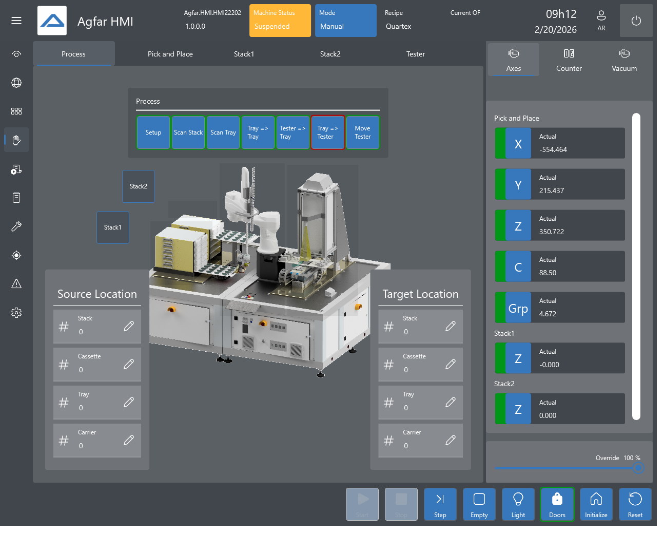 Modulares grafisches User Interface (HMI)