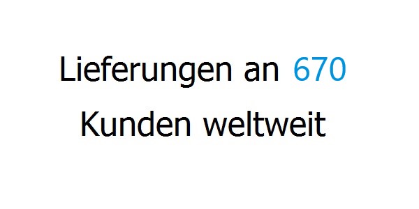 Zahlen und Fakten