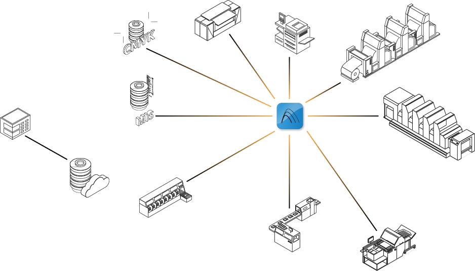 Tessitura workflow network