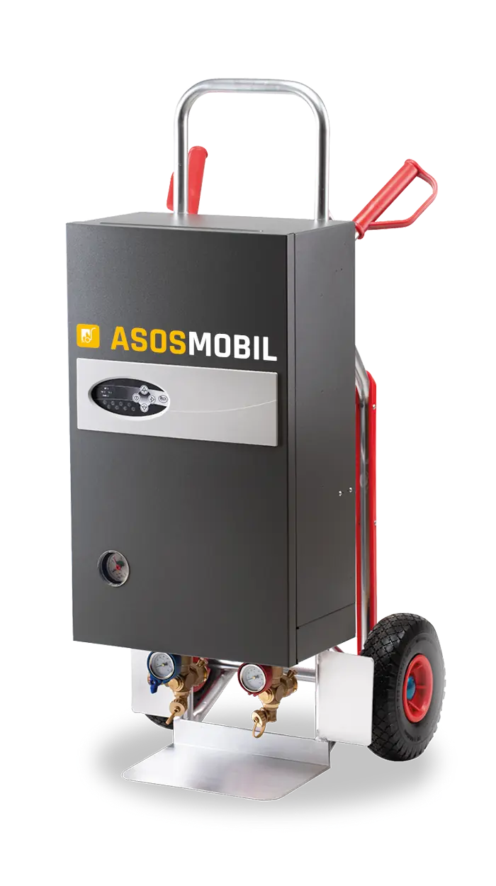 ASOSmobil 21E Classic